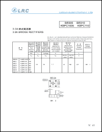 BR36 Datasheet