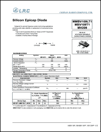 MV209 Datasheet