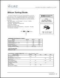 MMBV432LT1 Datasheet