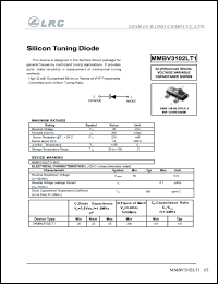 MMBV3102LT1 Datasheet