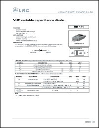 BB181 Datasheet