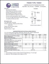 1N5822 Datasheet