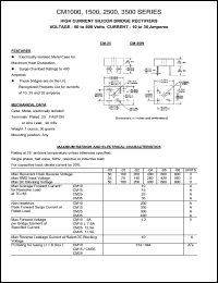 CM2504 Datasheet