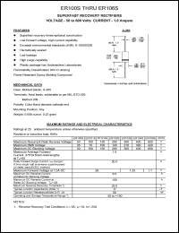 ER106S Datasheet