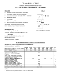 ER200 Datasheet