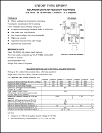 ER802F Datasheet