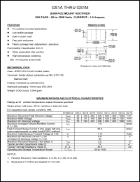 GS1M Datasheet
