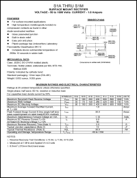 S1D Datasheet