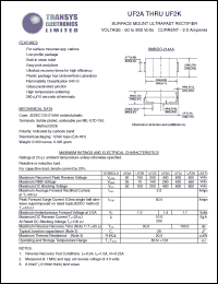 UF2D Datasheet