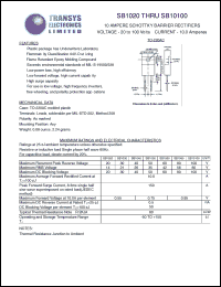 SB1060 Datasheet