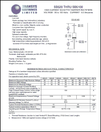 SB550 Datasheet