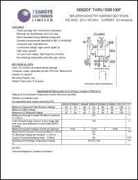 SB880F Datasheet