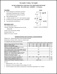 TE104R Datasheet