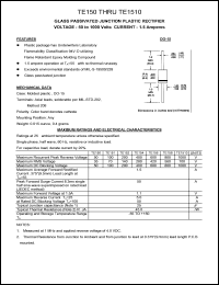 TE151 Datasheet