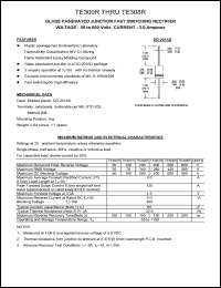 TE306R Datasheet