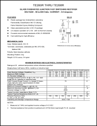 TE201R Datasheet