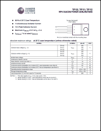 TIP150 Datasheet