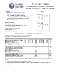TS1510 Datasheet