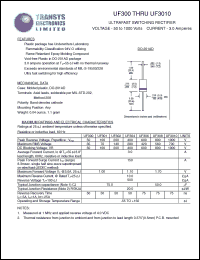 UF300 Datasheet