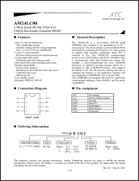 AM24LC08IN8A Datasheet