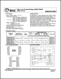 BS62UV256TI Datasheet