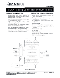 MU9C3640L-90TZC Datasheet