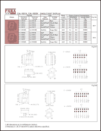 A-1505SR Datasheet