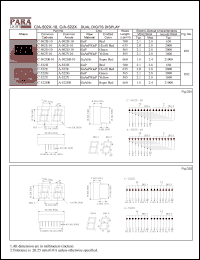 C-522Y Datasheet