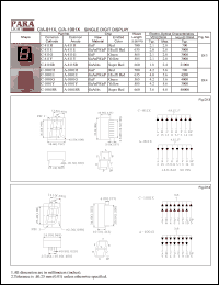 C-811E Datasheet