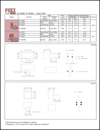 B-1408SR Datasheet