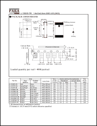 L-193SPGW-TR Datasheet