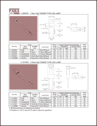 L-204GD Datasheet