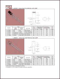 L-593SRD Datasheet