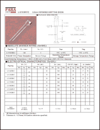 L-514CIR1BC Datasheet