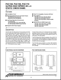 P4C168-20DMB Datasheet