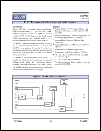 XEV90C-ITR Datasheet
