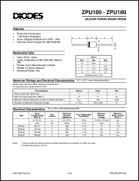 ZPU180 Datasheet