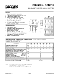 GBU606 Datasheet