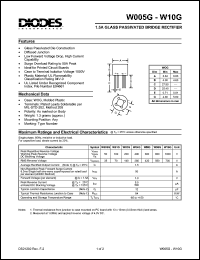 W08G Datasheet