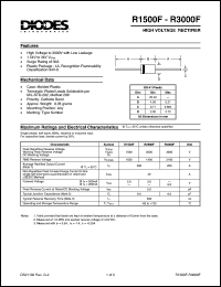 R2000F Datasheet