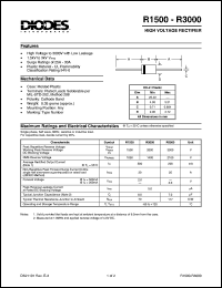 R3000 Datasheet