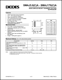 SMAJ19(C)A Datasheet