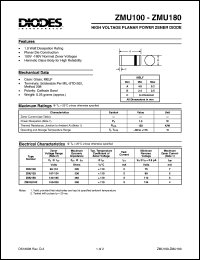 ZMU120 Datasheet