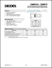ZMM8V2 Datasheet
