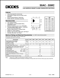 S5DC Datasheet