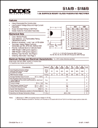S1A/AB Datasheet