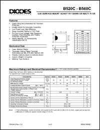 B530C Datasheet