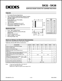 SK32 Datasheet