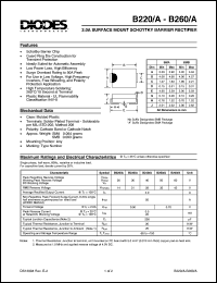 B240/A Datasheet