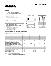 SK15 Datasheet
